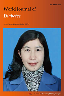 World Journal of Gastroenterology - Baishideng Publishing Group